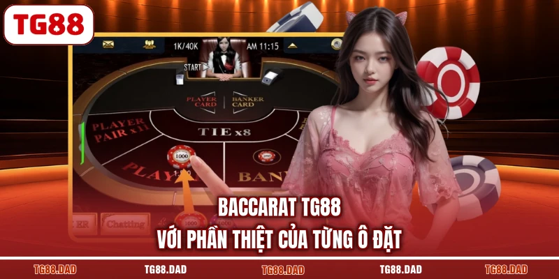 Baccarat TG88 với phần thiệt của từng ô đặt