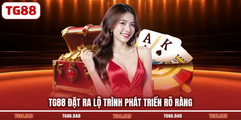 TG88 đặt ra lộ trình phát triển rõ ràng